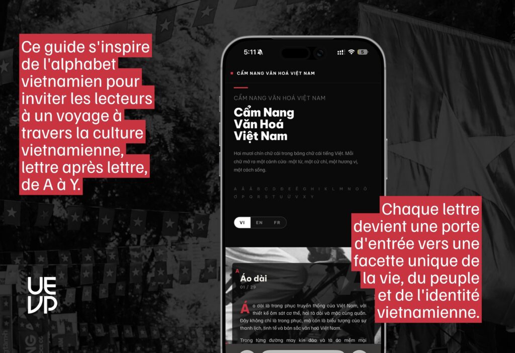alt="Aperçu du guide culturel Vietnam présentant les traditions vietnamiennes de manière visuelle et interactive"