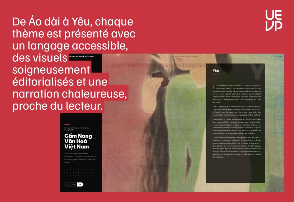 alt="Navigation par lettres de l'alphabet vietnamien dans le guide culturel - Interface trilingue UEVP"